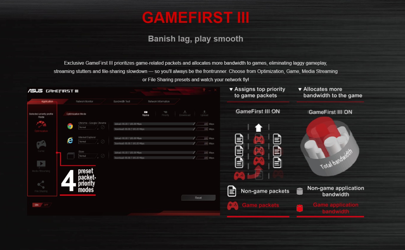 gamefirst III